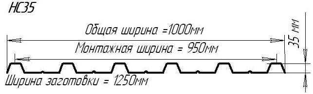 Профлист НС-35 0,65