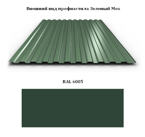 Лист с полимерным покрытием 0,45 мм